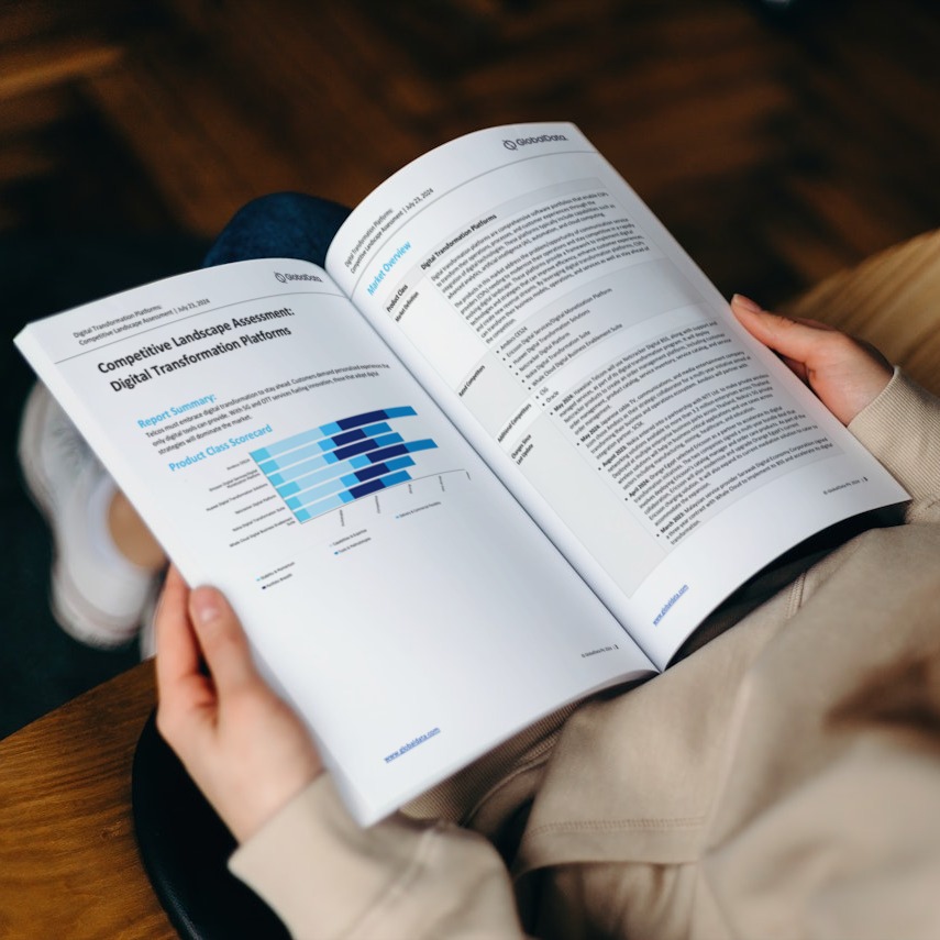 Report: Digital Transformation Platforms - Competitive Landscape Assessment 