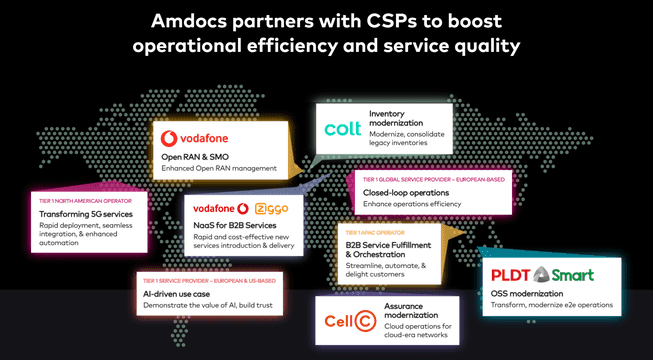 amdocs-ecosystem-interactive-map