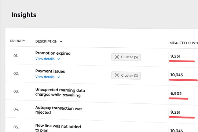 Get crystalized insights