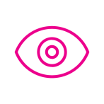 Perceptual Gaps